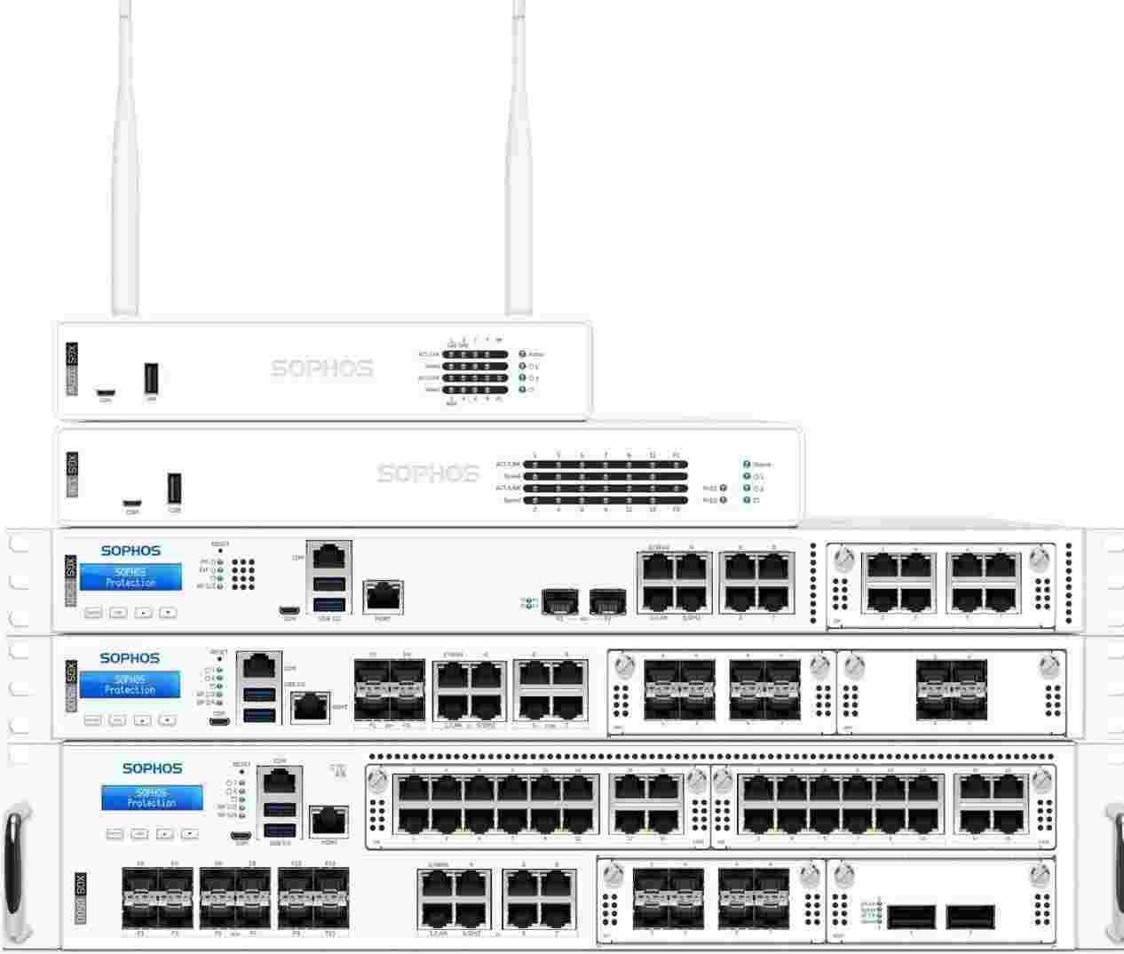 Network firewall solutions in muscat oman