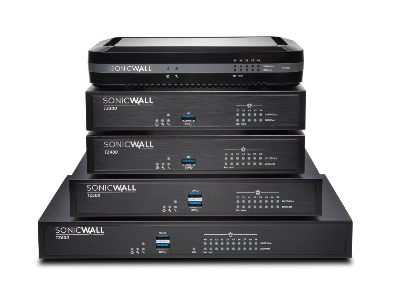 sonicwall-ssl-vpn-in-oman-sohar